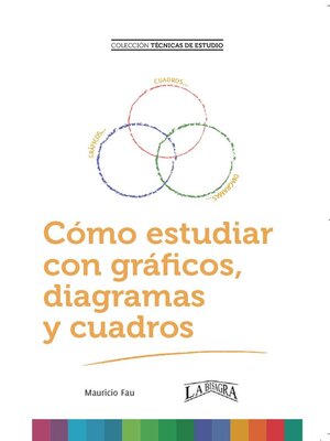 cover image of Cómo Estudiar con Gráficos, Diagramas y Cuadros